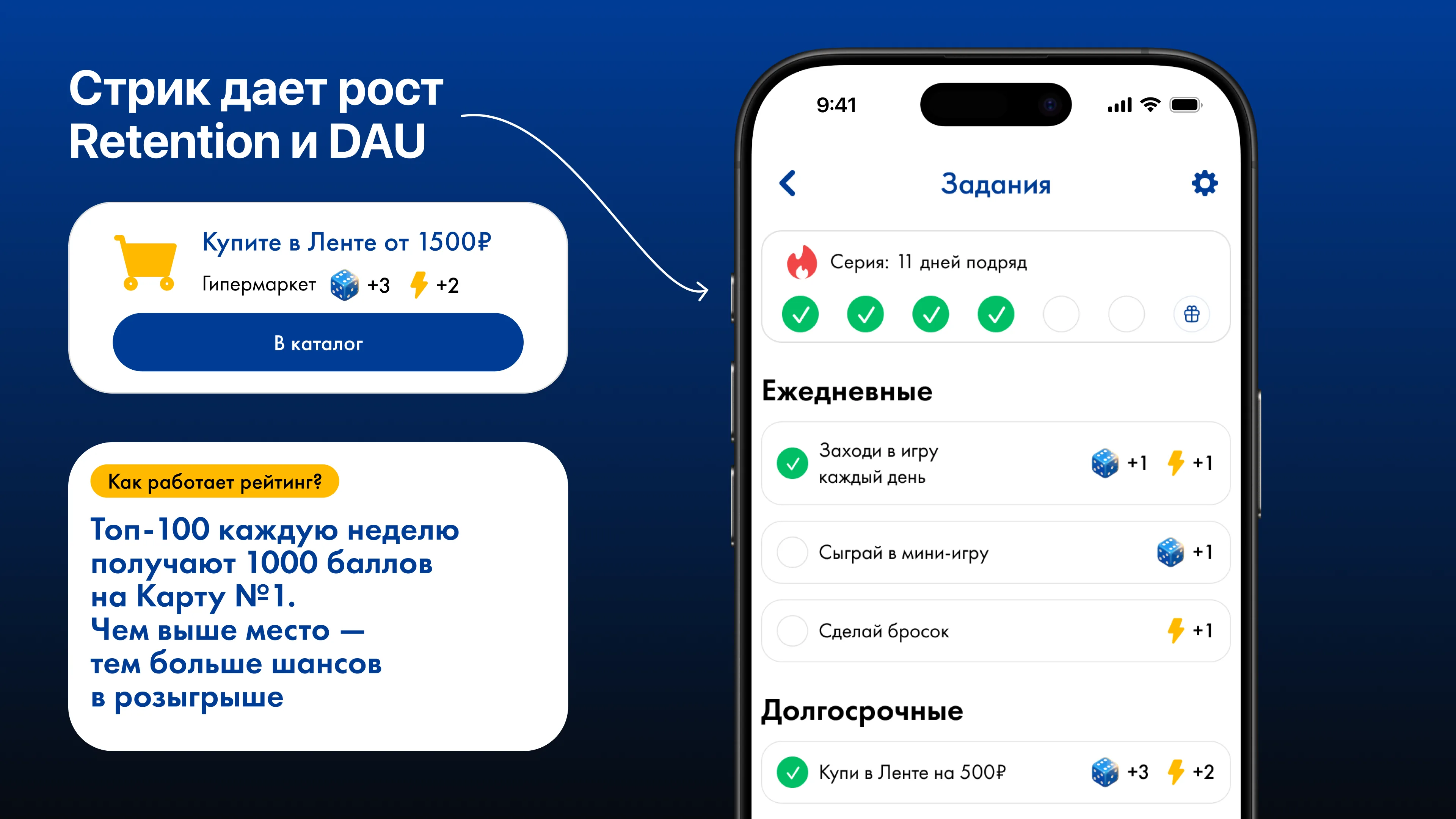 Интеграция с покупками